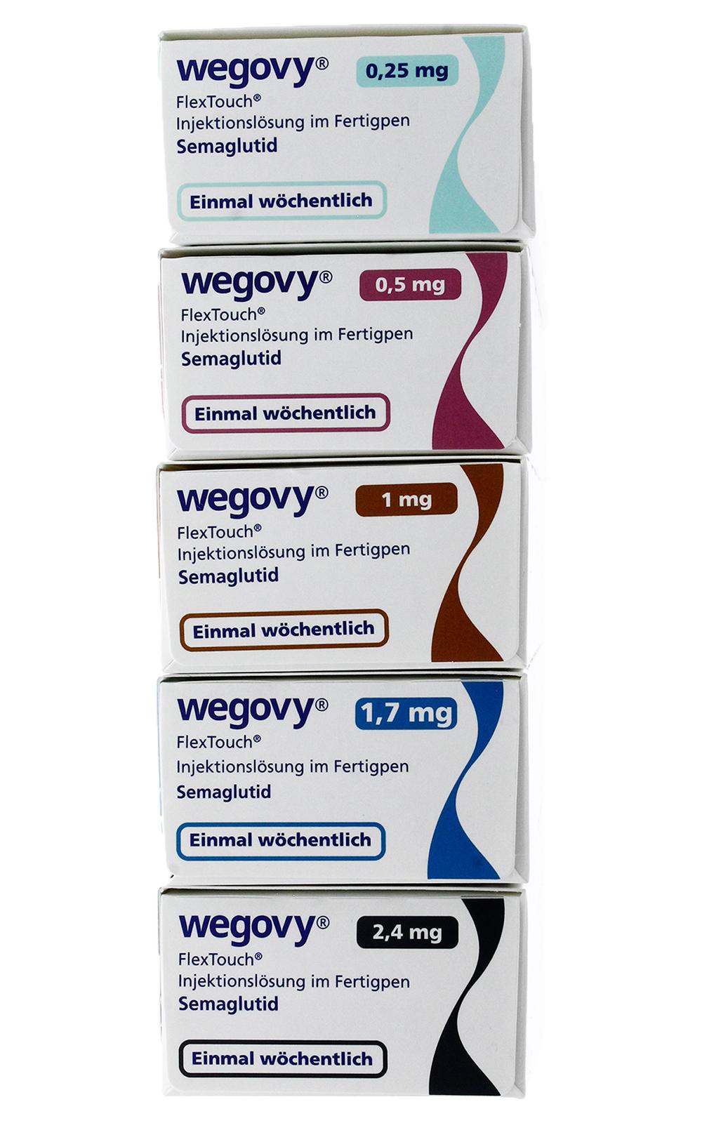 Wegovy (Semaglutide)-photo-3