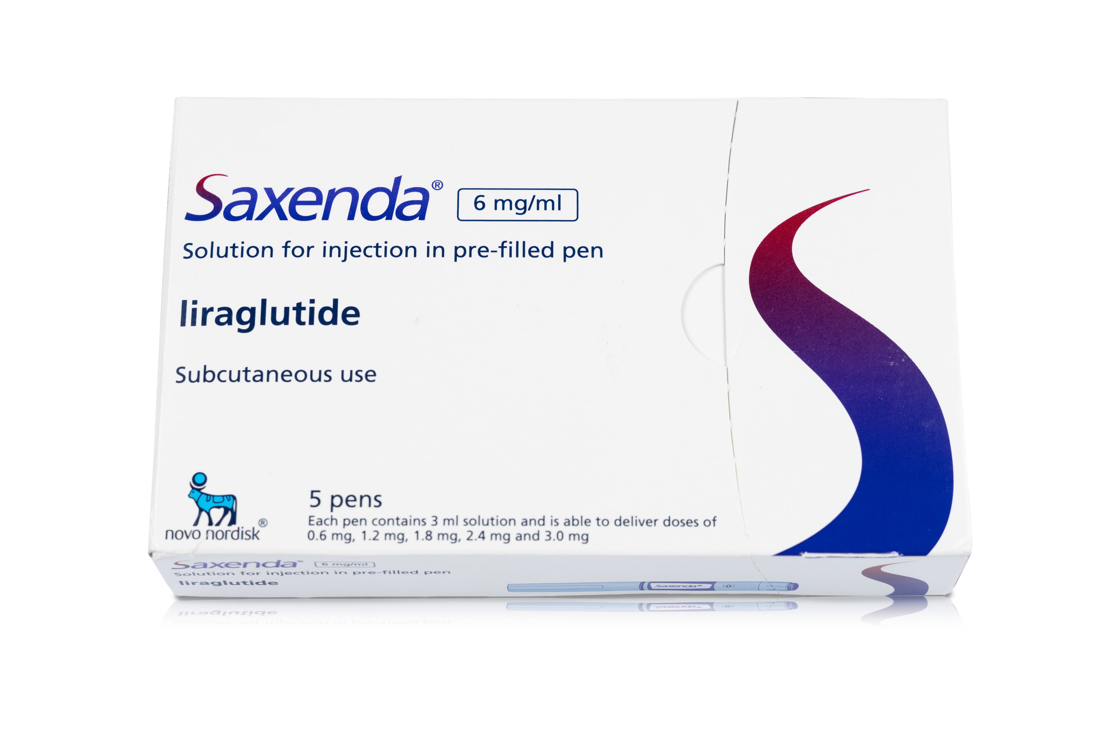 Saxenda